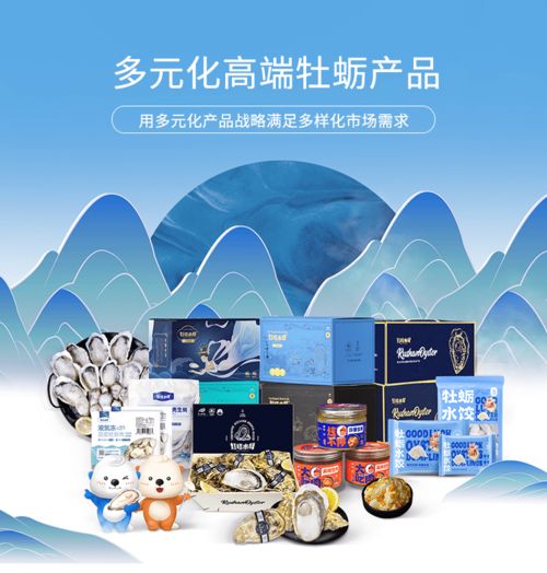 燈塔水母榮膺年度超級(jí)單品之星 液氮速凍技術(shù)引領(lǐng)牡蠣精深加工新紀(jì)元